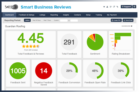 Smart Business Reviews